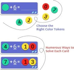 Yuka Champs Smart Math Games For Kids 6-8, 8-12 Age Group, Learn Math Manipulatives - Multiplication, Division, Addition And Subtraction With Educational Toy Board Games, For Boys And Girls -Play Nest Game 51AVtUrLO2L