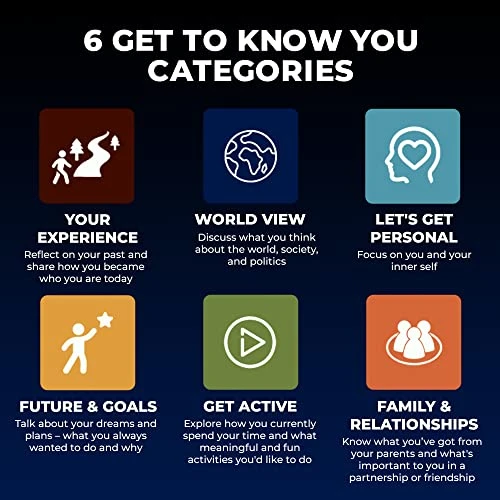 MetaFox About Us Conversation Starters | 101 Getting To Know You Questions | Fun And Deep Conversation Cards Game For Friends, Family, Teammates (English) 6 MetaFox About Us Conversation Starters | 101 Getting To Know You Questions | Fun And Deep Conversation Cards Game For Friends, Family, Teammates (English) - Image 4