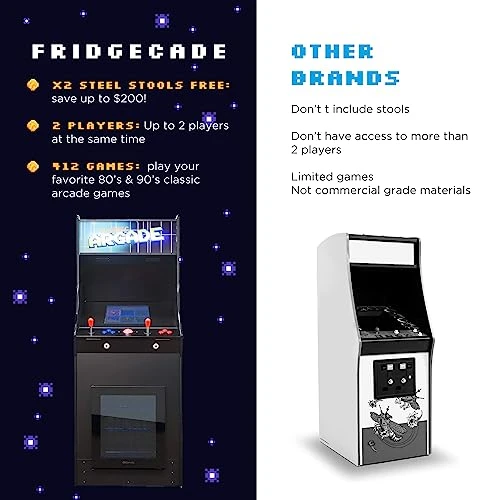Creative Arcades Full Size Stand-Up Commercial Grade Arcade Machine | 2 Player | 412 Games | 22" LCD Screen | 2 Sanwa Joysticks | Trackball | Built-in Fridge | 2 Stools Included | 3 Year Warranty 8 Creative Arcades Full Size Stand-Up Commercial Grade Arcade Machine | 2 Player | 412 Games | 22" LCD Screen | 2 Sanwa Joysticks | Trackball | Built-in Fridge | 2 Stools Included | 3 Year Warranty - Image 6