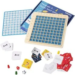 Wooden Math Multiplication Board,Montessori Children Counting Toy,Math Blocks Board For Toddlers Kids Over 3 Years Old (Multiply+Add) -Play Nest Game 51zXNwT8jbL. AC